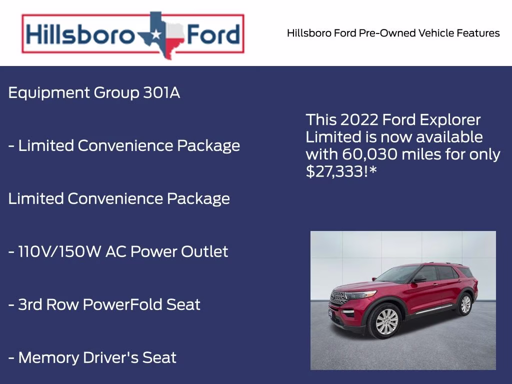 2022 Rapid Red Metallic Tinted Clearcoat Ford Explorer Limited RWD SUV