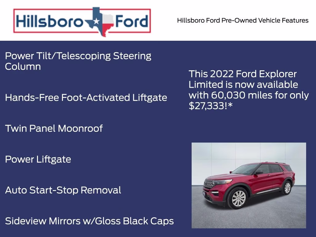 2022 Rapid Red Metallic Tinted Clearcoat Ford Explorer Limited RWD SUV