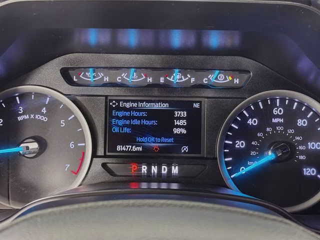 2020 Red Metallic Ford Expedition Max XLT RWD SUV