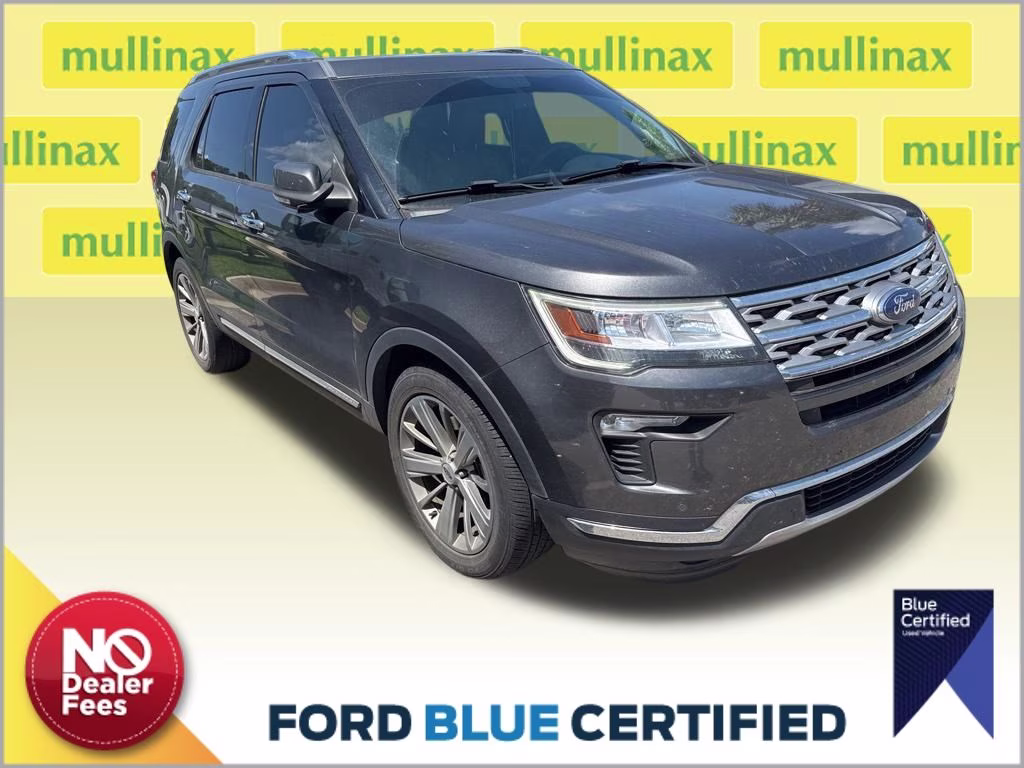 2018 Magnetic Metallic Ford Explorer Limited FWD SUV