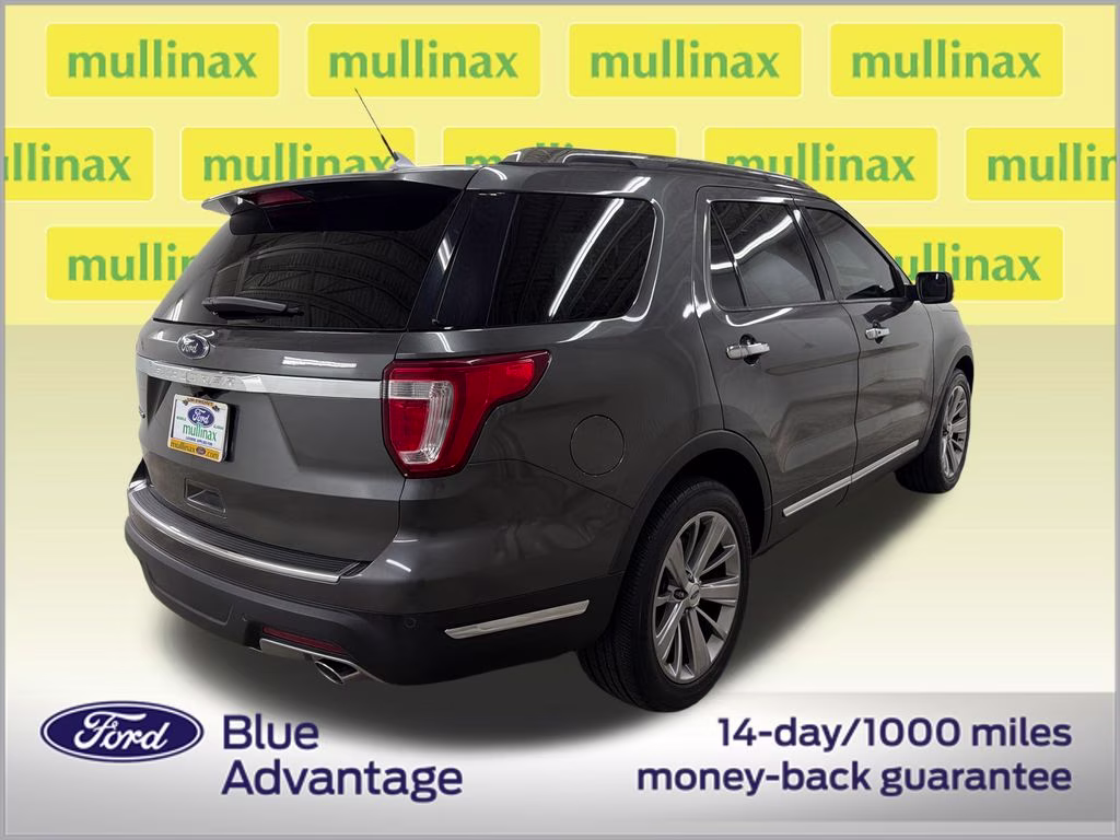 2018 Magnetic Metallic Ford Explorer Limited FWD SUV