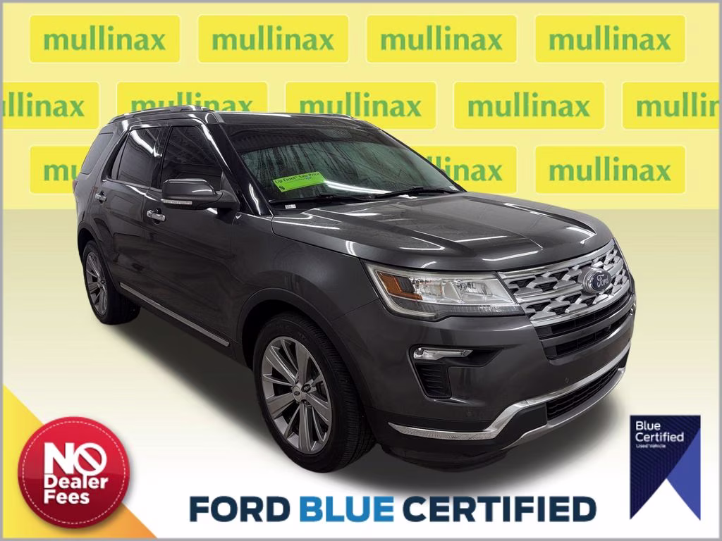 2018 Magnetic Metallic Ford Explorer Limited FWD SUV