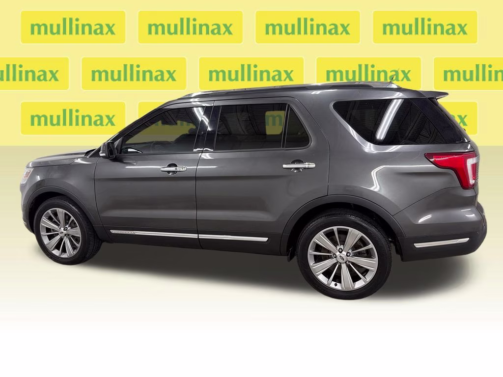 2018 Magnetic Metallic Ford Explorer Limited FWD SUV