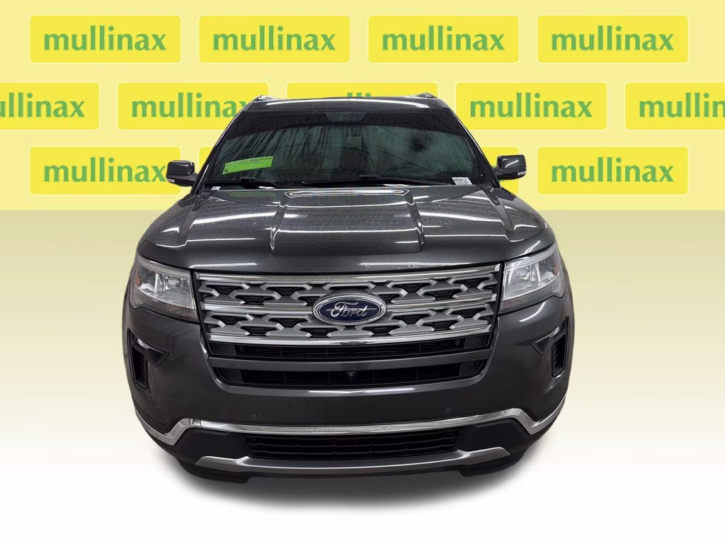2018 Magnetic Metallic Ford Explorer Limited FWD SUV