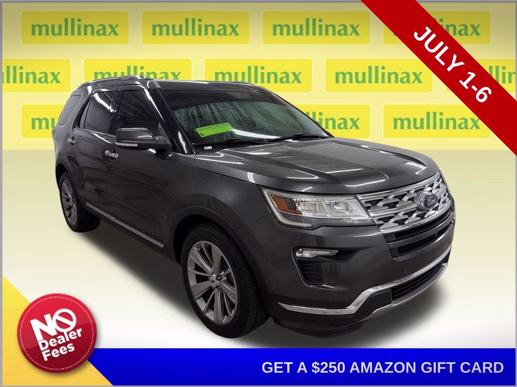 2018 Magnetic Metallic Ford Explorer Limited FWD SUV
