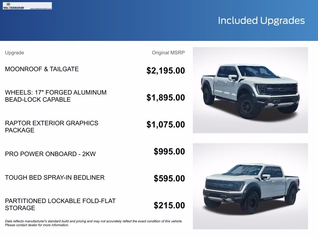 2023 Oxford White Ford F-150 Raptor 4X4 Truck