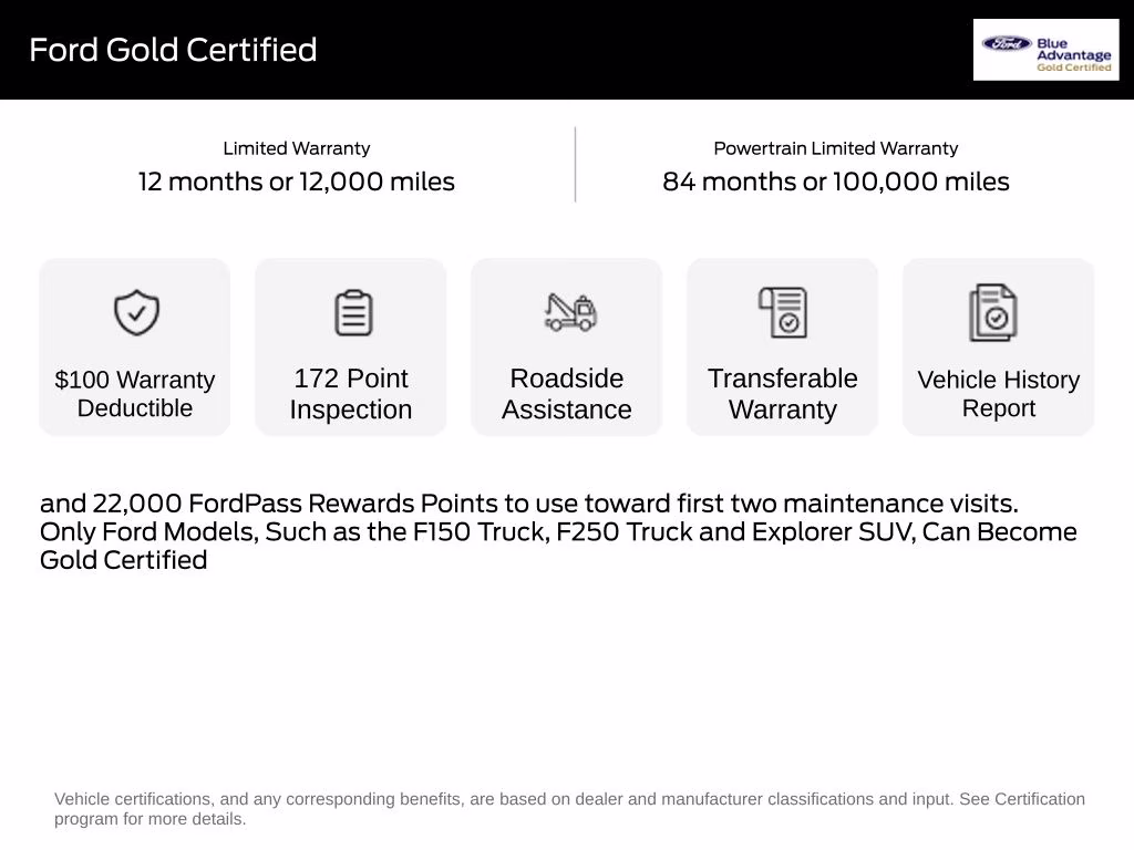 2025 Gray Metallic Ford Explorer Platinum 4X4 SUV