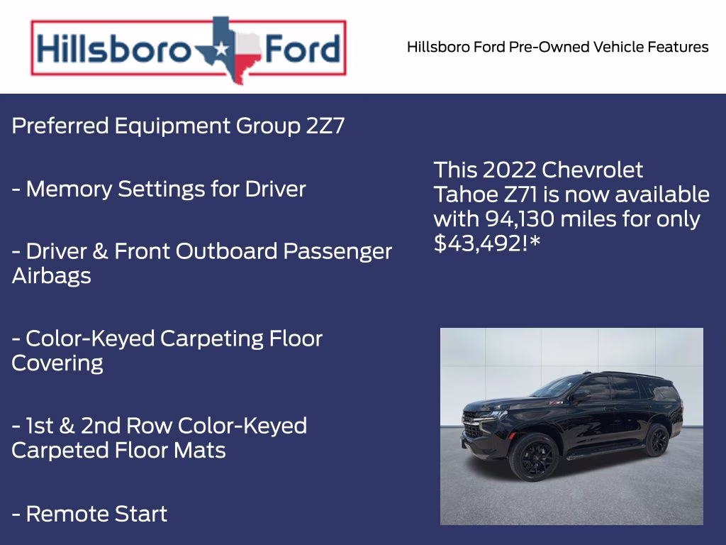 2022 Black Chevrolet Tahoe Z71 4X4 SUV