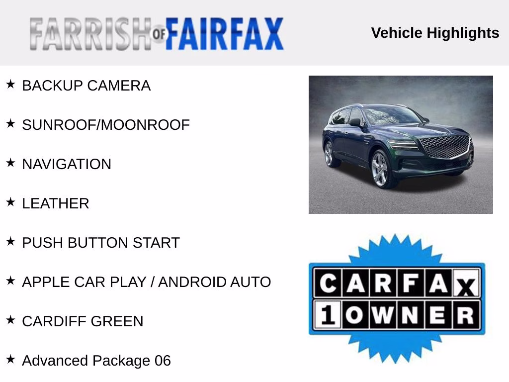 2021 Cardiff Green Genesis GV80 3.5T AWD SUV