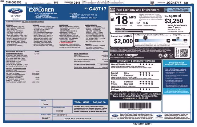 2018 Burgundy Ford Explorer Limited 4X4 SUV