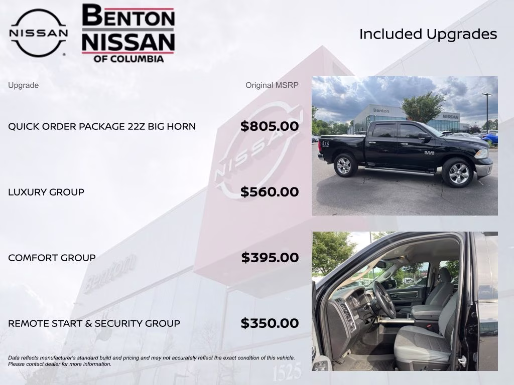 2014 Black Clearcoat Ram 1500 Big Horn 4X4 Truck