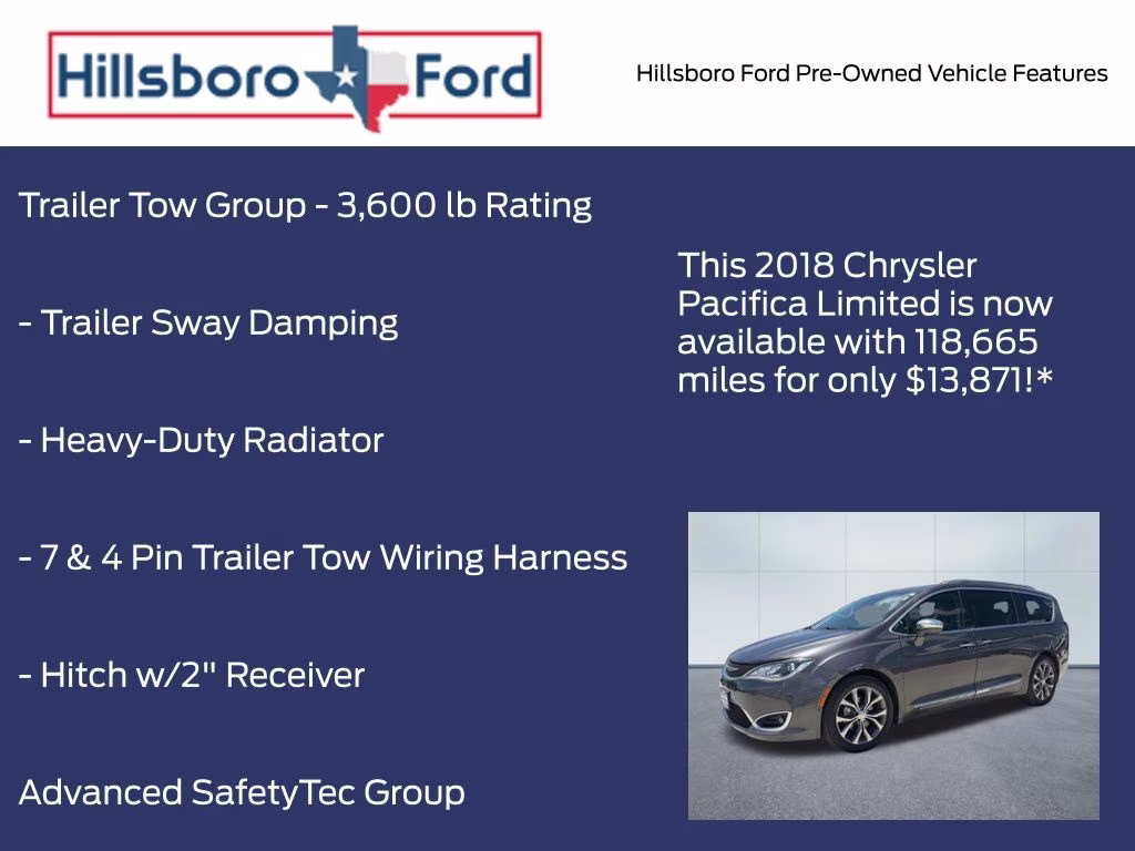 2018 Granite Crystal Metallic Clearcoat Chrysler Pacifica Limited FWD Van