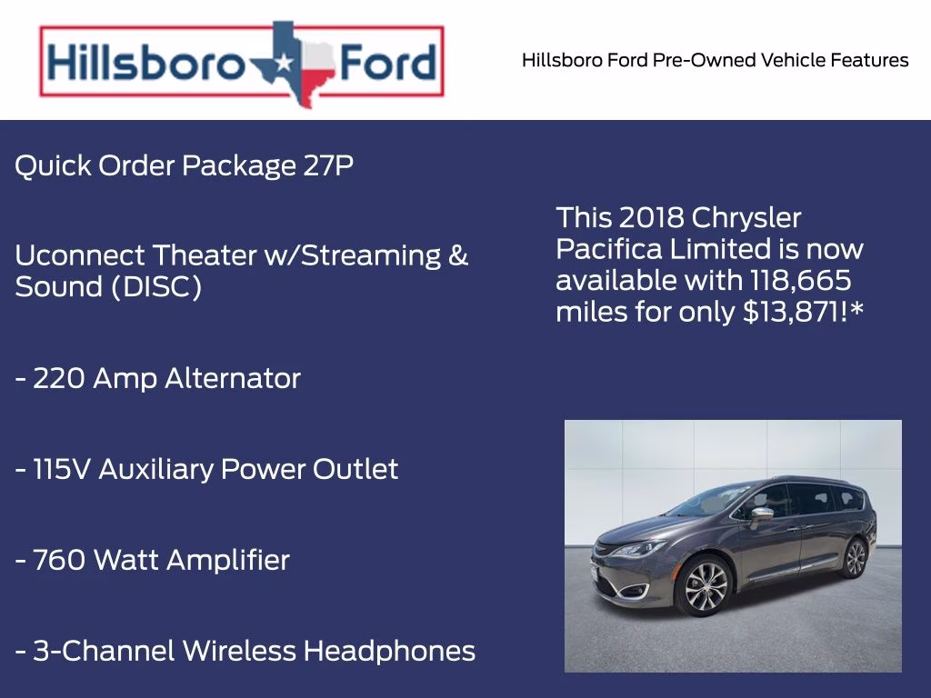 2018 Granite Crystal Metallic Clearcoat Chrysler Pacifica Limited FWD Van