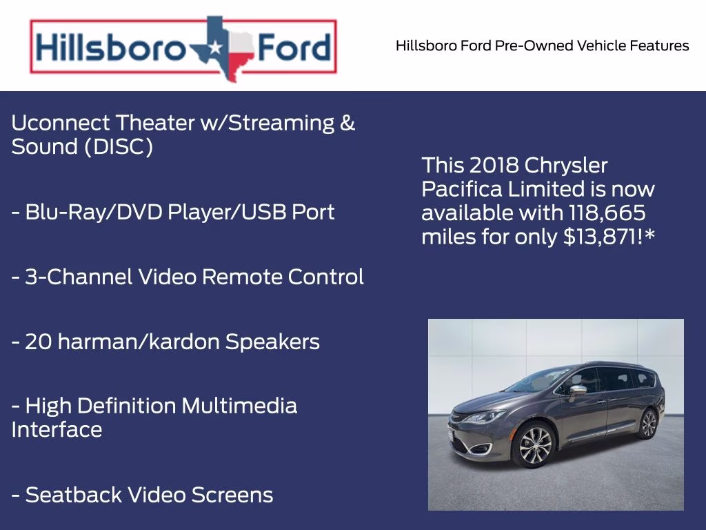 2018 Granite Crystal Metallic Clearcoat Chrysler Pacifica Limited FWD Van