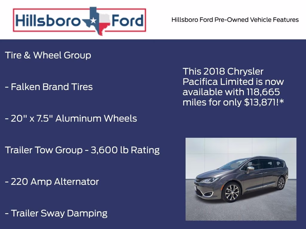 2018 Granite Crystal Metallic Clearcoat Chrysler Pacifica Limited FWD Van