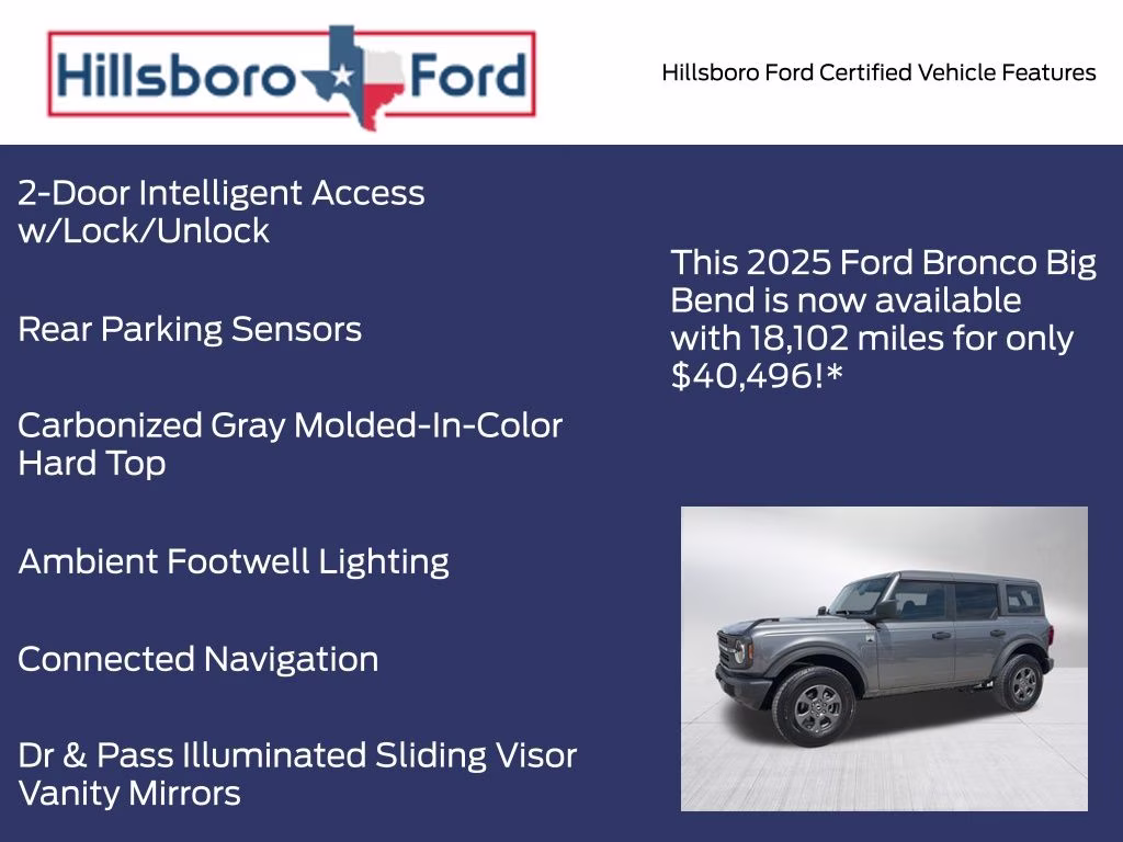 2025 Carbonized Gray Metallic Ford Bronco Big Bend 4X4 SUV