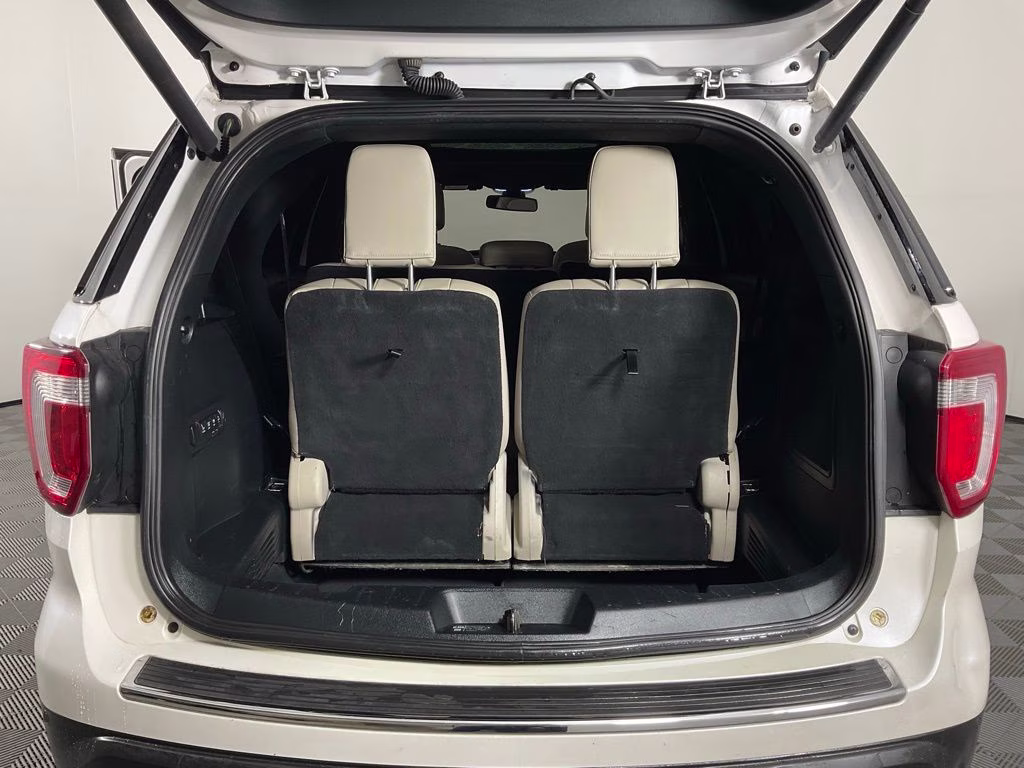 2018 White Platinum Clearcoat Metallic Ford Explorer Limited FWD SUV