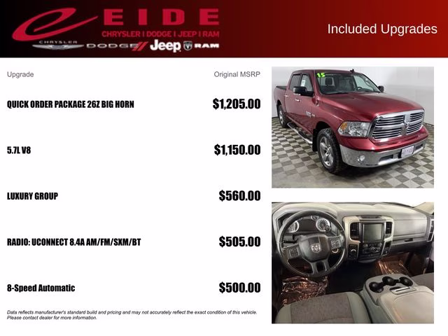 2015 Deep Cherry Red Crystal Pearlcoat Ram 1500 Big Horn 4X4 Truck