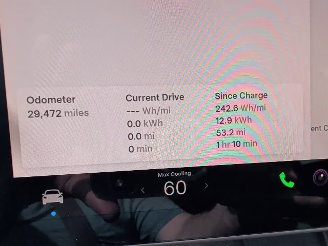 2023 White Tesla Model 3 Base RWD Sedan