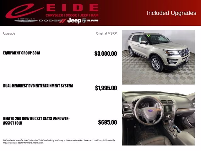 2017 White Gold Metallic Ford Explorer Limited 4X4 SUV