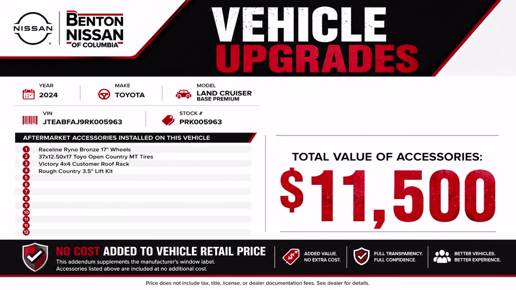 2024 Pearl Toyota Land Cruiser Base 4X4 SUV