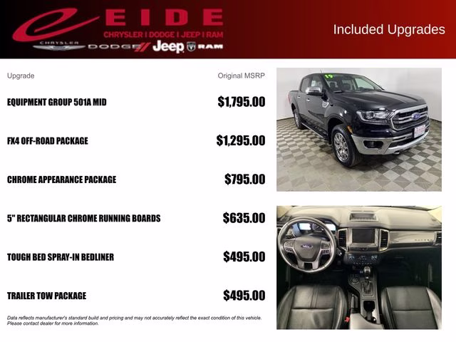 2019 Shadow Black Ford Ranger Lariat 4X4 Truck