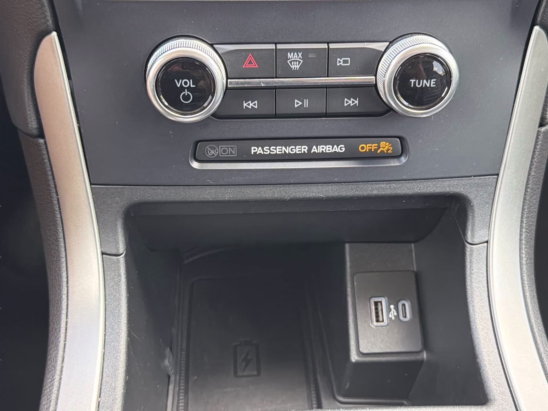2022 Carbonized Gray Metallic Ford Edge SEL AWD SUV