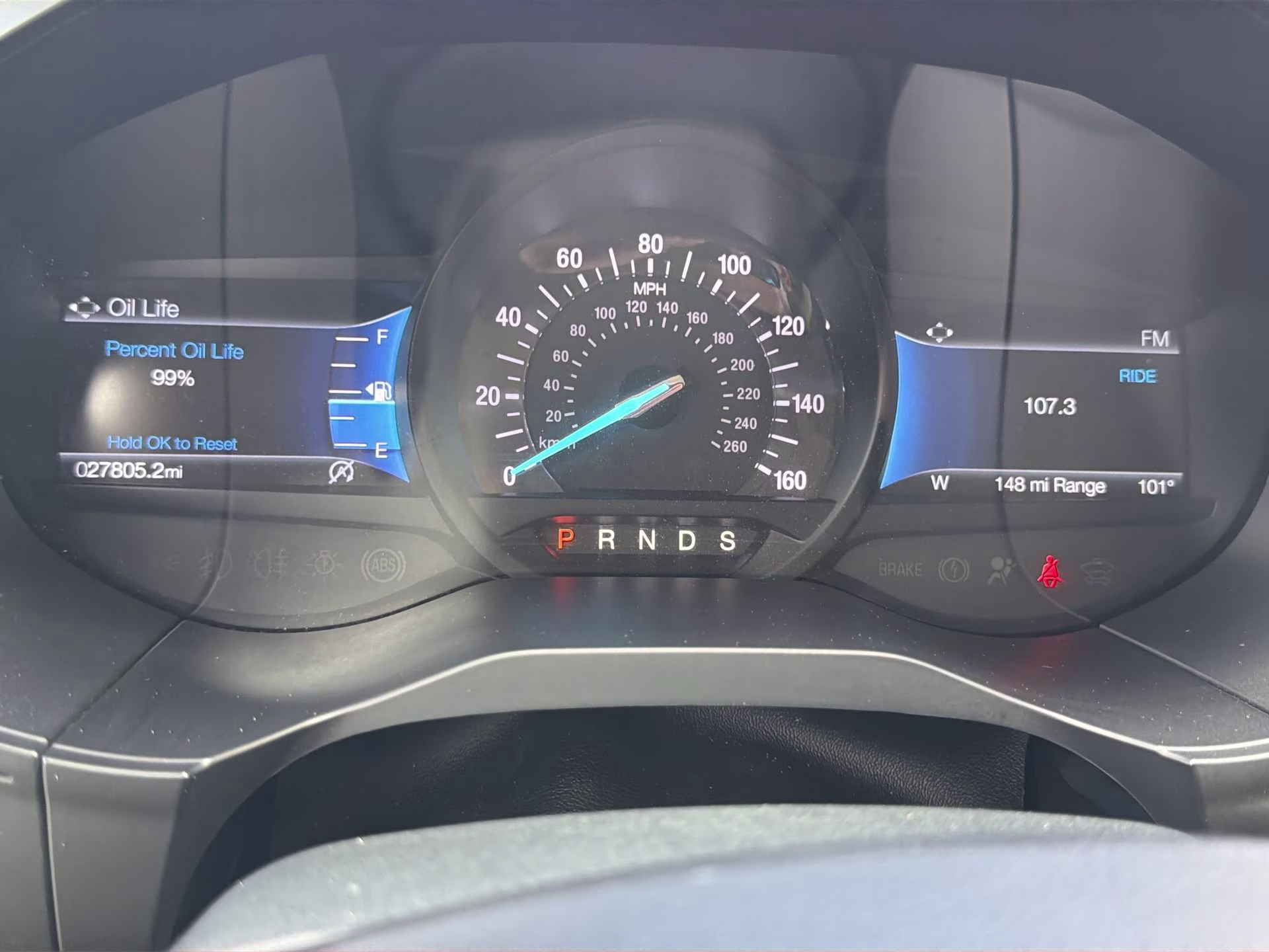 2022 Carbonized Gray Metallic Ford Edge SEL AWD SUV