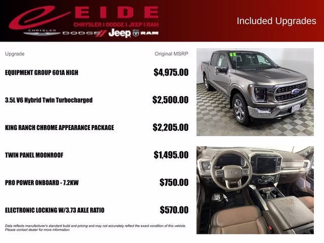 2022 Stone Gray Metallic Ford F-150 King Ranch 4X4 Truck