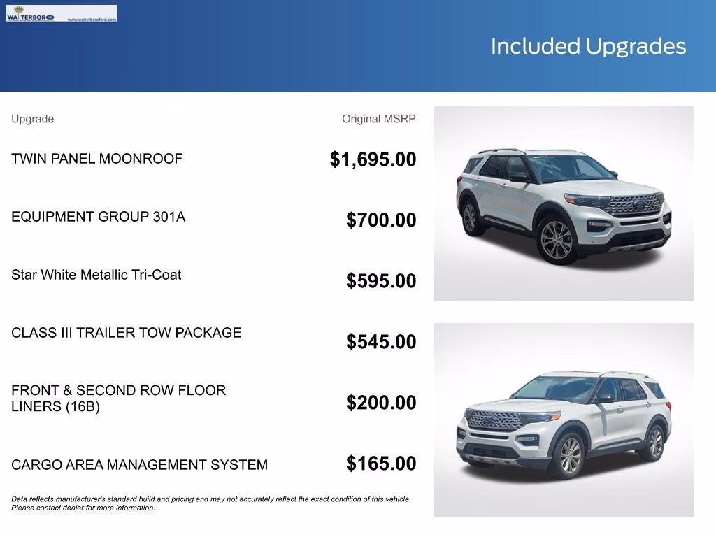2021 Star White Metallic Tri-Coat Ford Explorer Limited RWD SUV