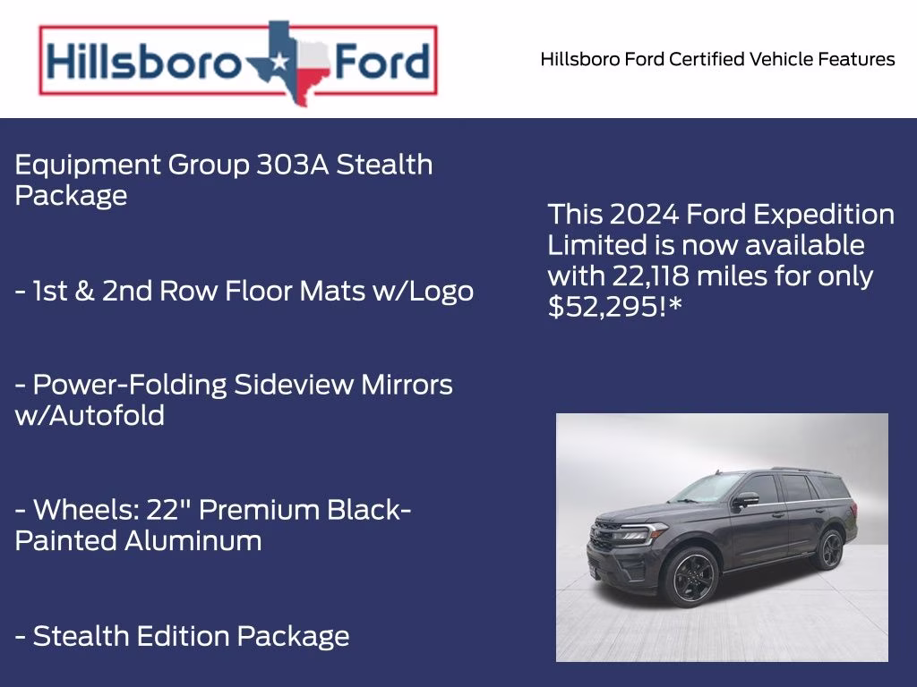 2024 Dark Matter Gray Metallic Ford Expedition Limited RWD SUV
