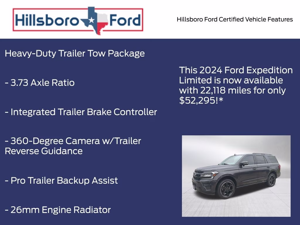 2024 Dark Matter Gray Metallic Ford Expedition Limited RWD SUV