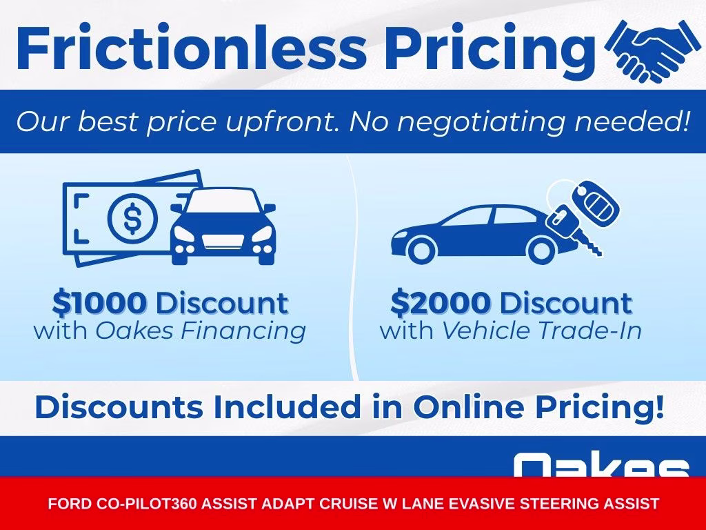 2022 Black Metallic Ford Edge SEL AWD SUV