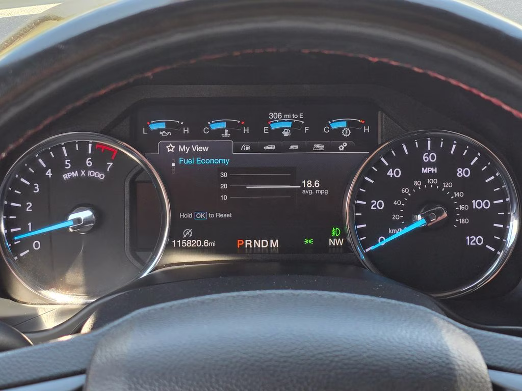 2019 Black Metallic Ford Expedition Limited 4X4 SUV