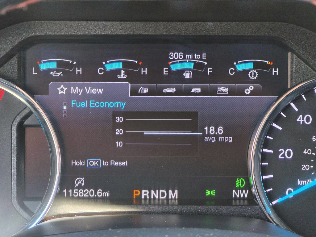 2019 Black Metallic Ford Expedition Limited 4X4 SUV