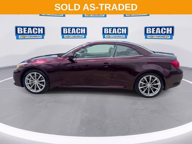 2010 Midnight INFINITI G37 Base RWD Convertible