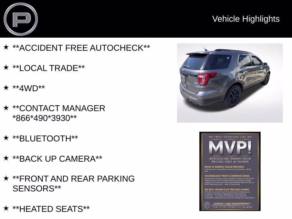 2018 Magnetic Metallic Ford Explorer Sport 4X4 SUV