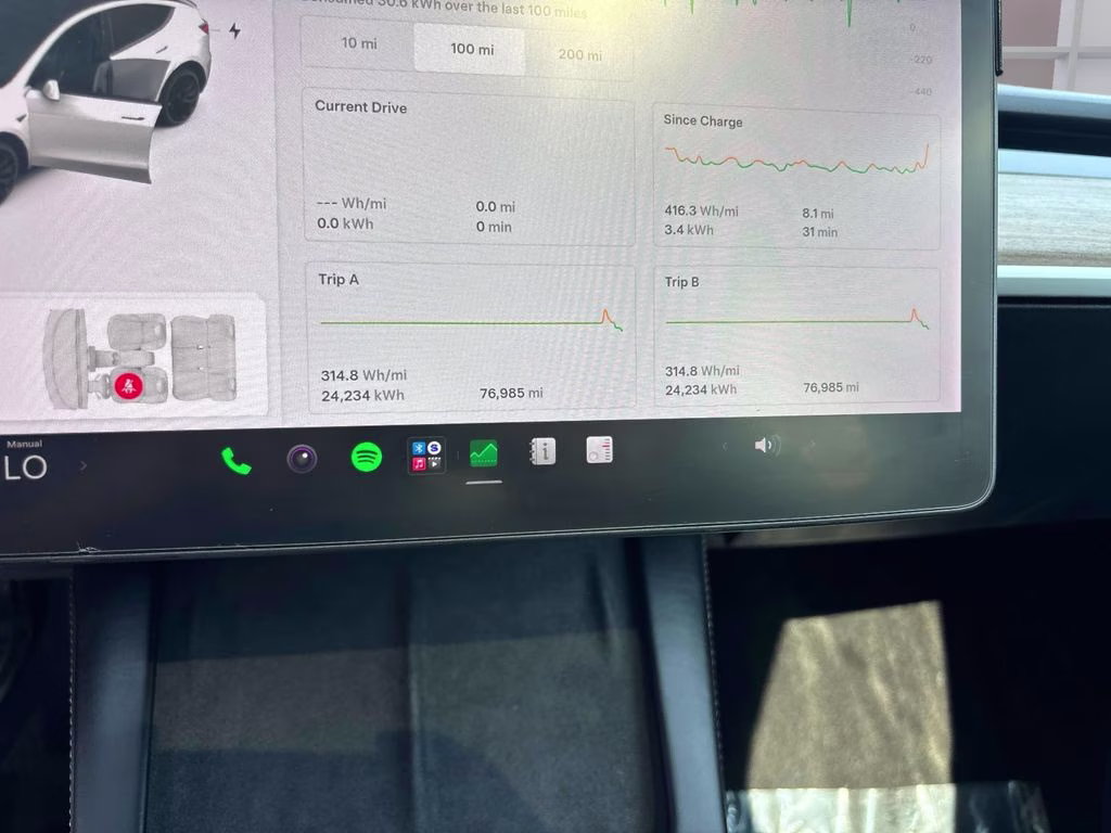 2021 White Tesla Model Y Performance AWD SUV