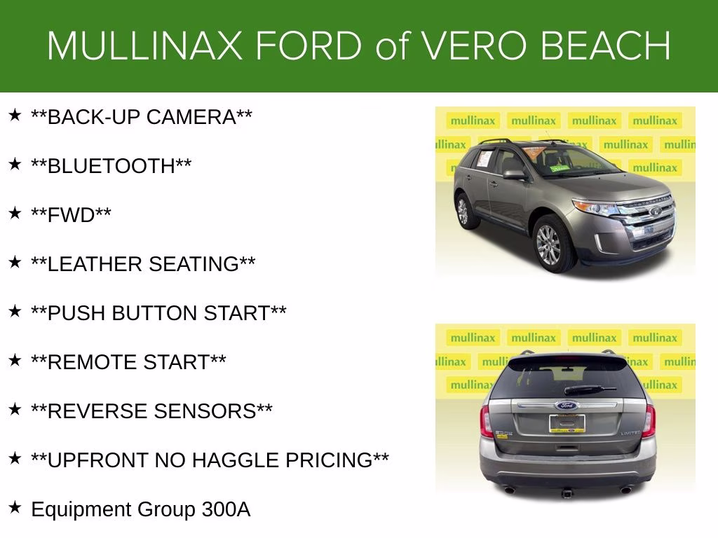 2014 Mineral Gray Metallic Ford Edge Limited FWD SUV