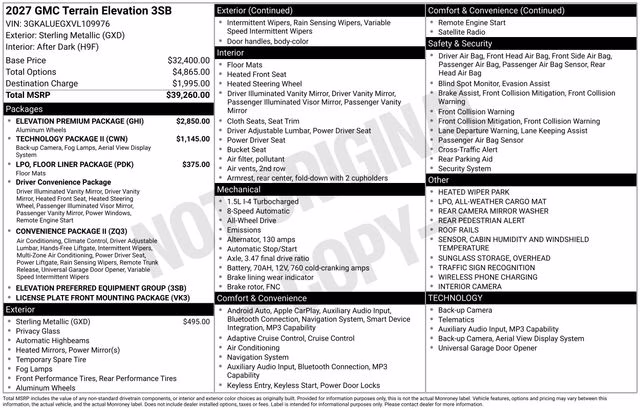 2027 Sterling Metallic GMC Terrain Elevation AWD SUV