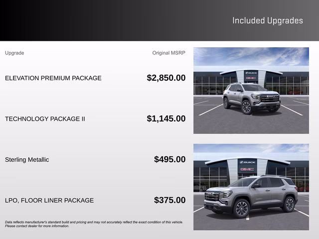 2027 Sterling Metallic GMC Terrain Elevation AWD SUV
