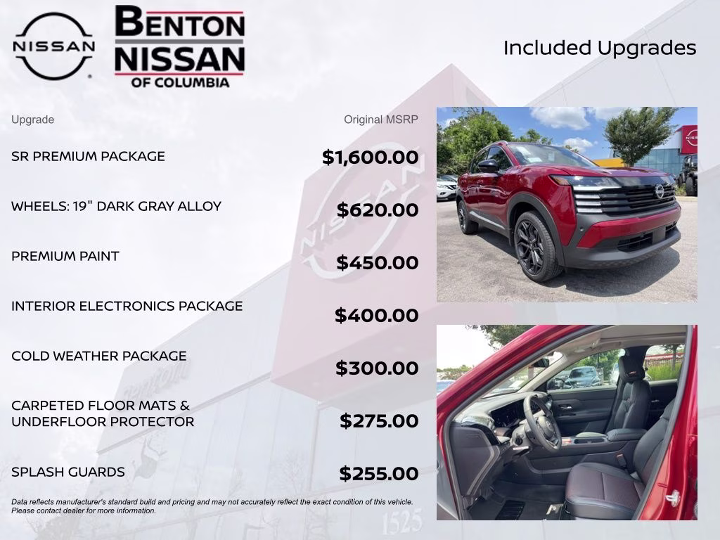 2026 Scarlet Ember Tintcoat Nissan Kicks SR FWD SUV