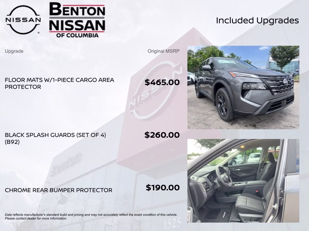 2026 Gun Metallic Nissan Rogue SV FWD SUV