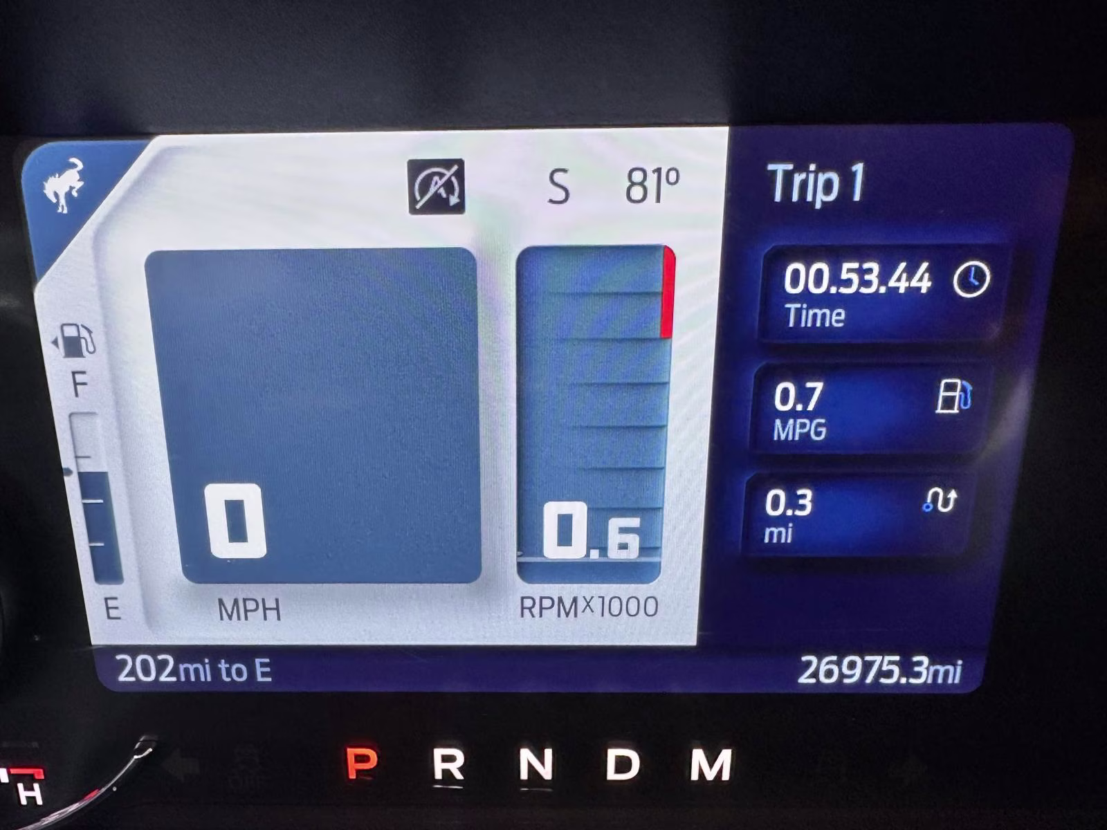 2023 Area 51 Ford Bronco Outer Banks 2 Door Advanced 4x4 4X4 SUV