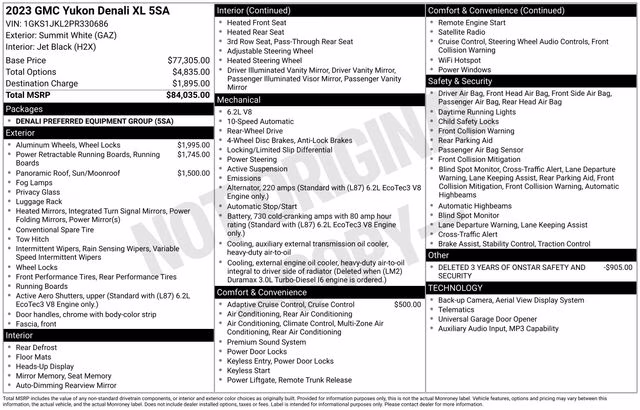 2023 Summit White GMC Yukon XL Denali RWD SUV