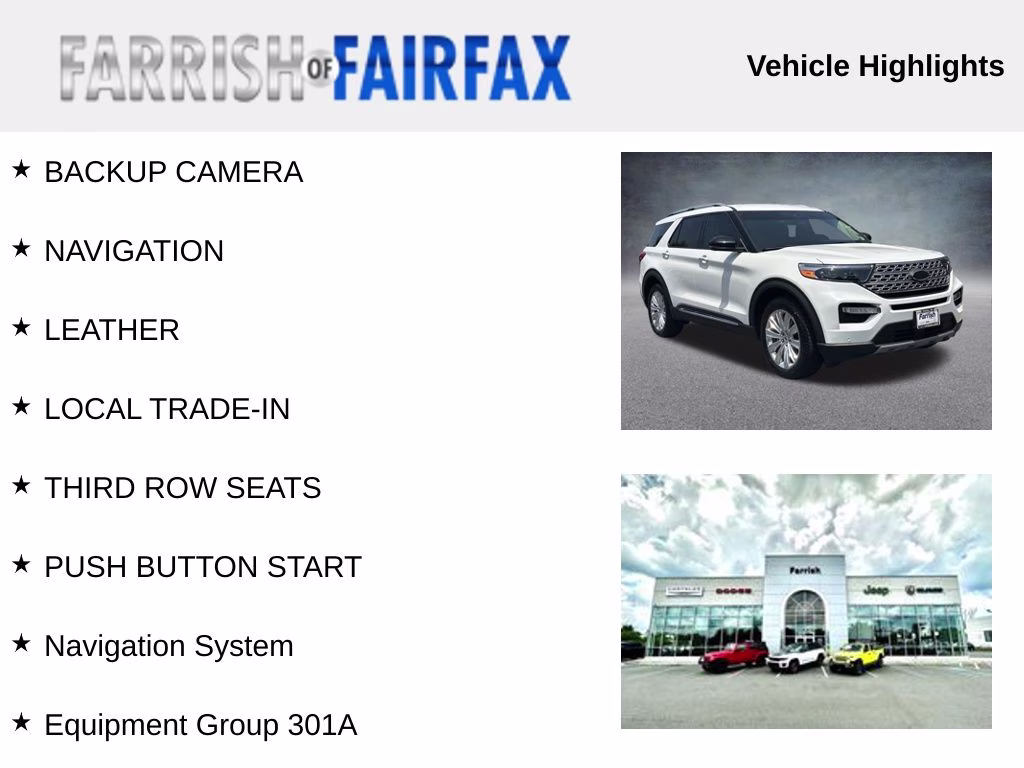 2021 White Metallic Ford Explorer Limited 4X4 SUV