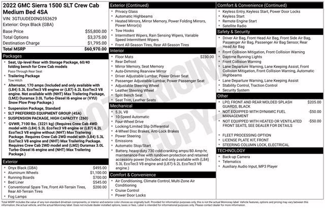 2022 Onyx Black GMC Sierra 1500 SLT 4X4 Truck