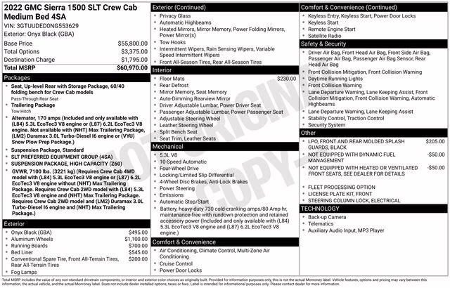 2022 Onyx Black GMC Sierra 1500 SLT 4X4 Truck