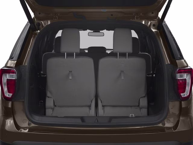 2016 Ford Explorer Limited FWD SUV