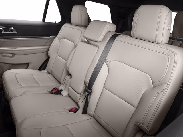 2016 Ford Explorer Limited FWD SUV